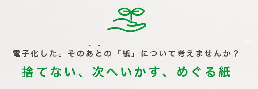 電子化後の紙文書を廃棄せずにアップサイクルする
「紙資源の循環サービス」を開始　
～電子化した。そのあとの「紙」について考えませんか？～