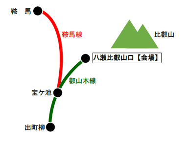 叡山電車路線図