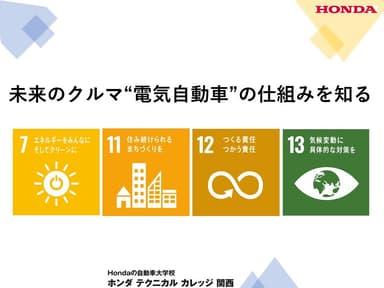 特別授業内容(SDGs)