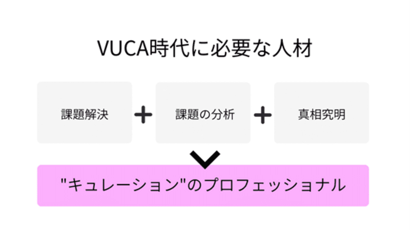 人物試験対策のプロフェッショナル「Foster Ltd.」が7月9日より
香川県高松市にて『お店や企業の何でもお悩み相談』と
『ビジネスマン研修』を始動