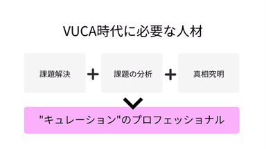 VUCA時代に必要な人材