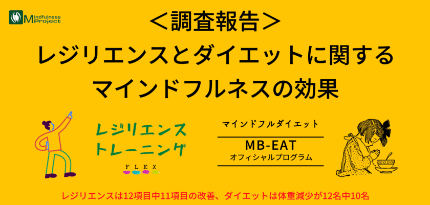 ＜調査報告＞レジリエンスとダイエットに
関するマインドフルネスの効果