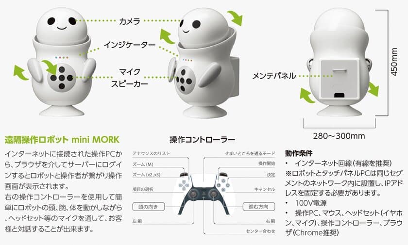 遠隔操作ロボット『mini MORK』　
当社初！官公庁での実証実験を三重県桑名市役所で実施