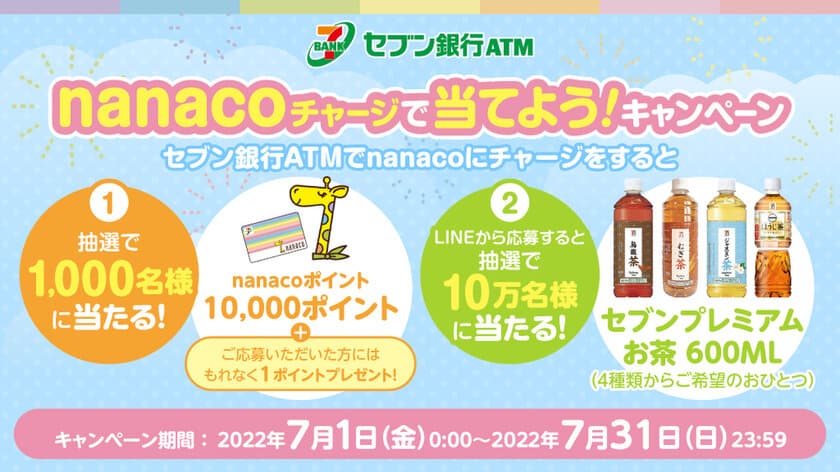 「nanacoチャージで当てよう！キャンペーン」を実施　
～セブン銀行ATMでnanacoに現金チャージして応募～