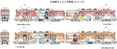 大津線ラッピング電車(イメージ)