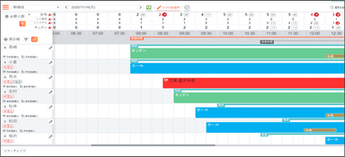 タイムスケジュール画面イメージ