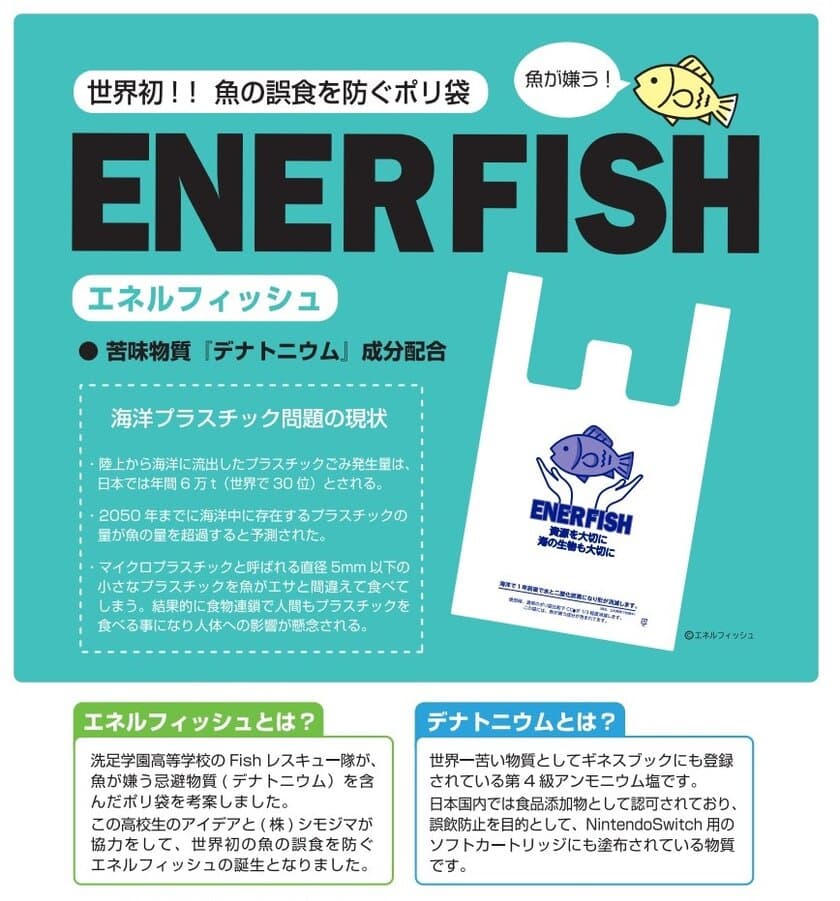 フィッシングマックスが、8月10日より「魚好き女子高生」が
提案する魚が食べないレジ袋「エネルフィッシュ」を導入