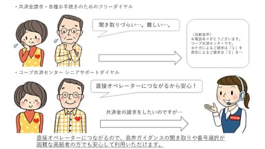 組合員の声から改善しました