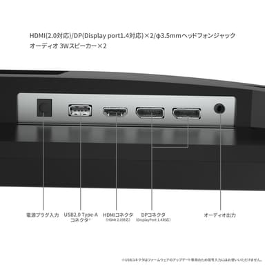 FFF-LD34U1製品イメージインターフェース