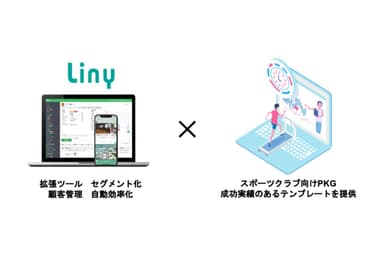 Linyをベースにスポーツ向けパッケージを開発