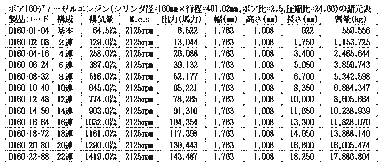 ボア160ディーゼルエンジン諸元