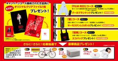 プレゼント商品紹介