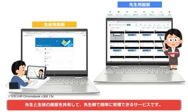 先生 / 生徒画面共有機能 for Classroom とは？