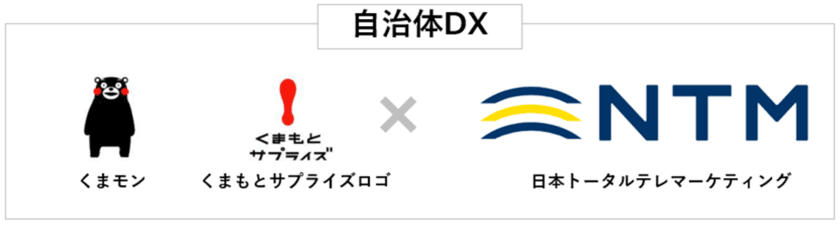 くまモン利用許諾事務局が、日本トータルテレマーケティングの
在宅コンタクトセンターサービス(CS_Re-MOTE)を採用