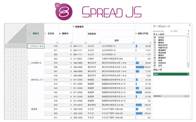 新機能『テーブルシート』を搭載したJavaScriptライブラリSpreadJS新版が登場