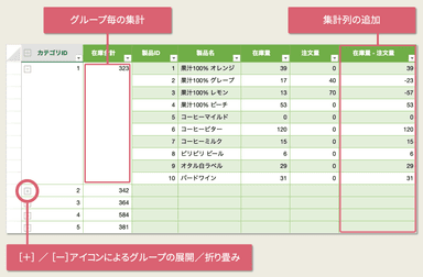 テーブルシート_集計機能とグループ化