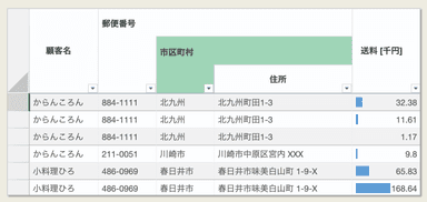 テーブルシート_積み上げヘッダ