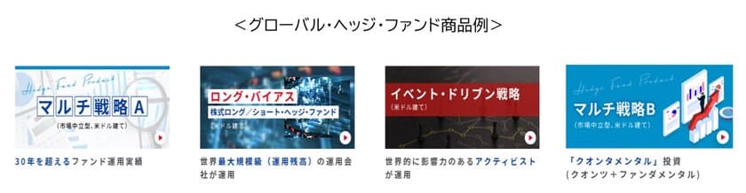 マルチ戦略ヘッジ・ファンド、個人投資家に好評　
― 金融市場の混乱期にこそ力を発揮 ―