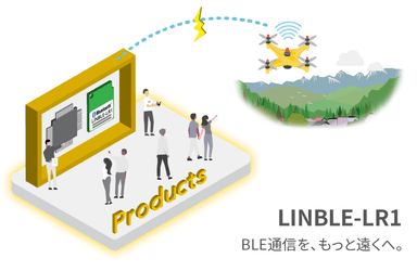 LINBLE-LR1_コンセプトイメージ