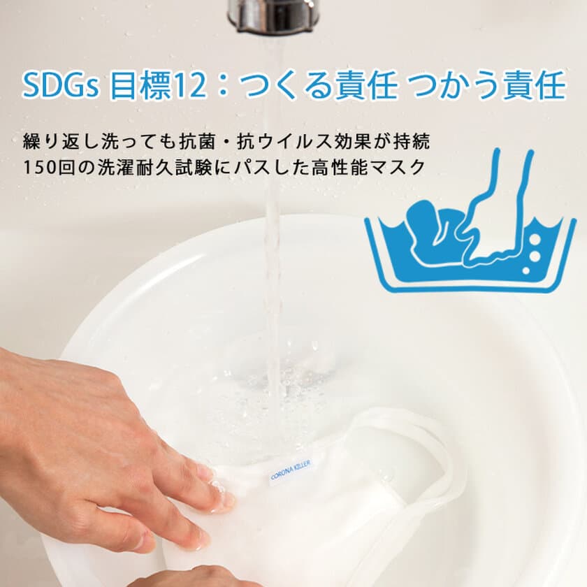 どんな企業でも気軽にSDGsに取り組めるプロジェクト 8/22開始　
年間365枚の使い捨てマスクをわずか3枚に削減！