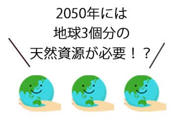 画像2_1：2050年には地球3個分の天然資源が必要！？