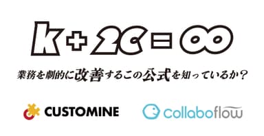 Customine×Collaboflow