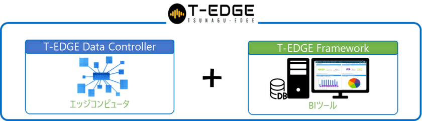 TDIプロダクトソリューション株式会社、IoTプラットフォーム
『T-EDGE』を2022年7月19日より提供開始　
“つなぐ”技術により、スマート工場化を加速