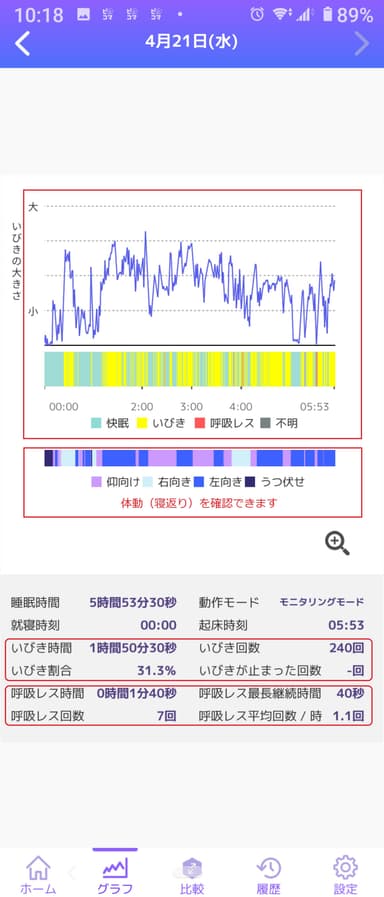 アクリ画面(グラフ)