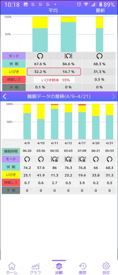 アプリ画面(比較)