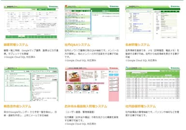 アプリケーション開発例(1)