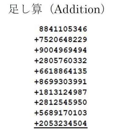 足し算部門での出題例