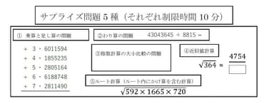 サプライズ問題5種出題例