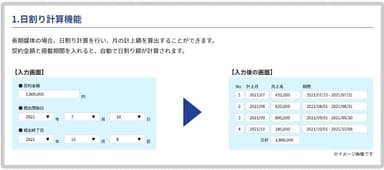 日割り計算