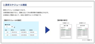 請求スケジュール