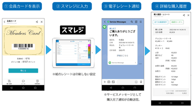 利用イメージ