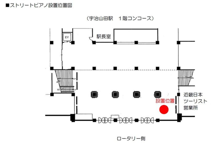 宇治山田駅にストリートピアノが登場！
設置を記念してお披露目イベントを開催します
―　神都ライオンズクラブ結成４０周年記念事業　―