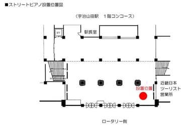 ストリートピアノ設置位置図