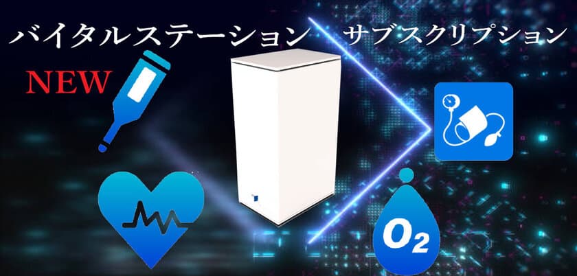 IoTの力で看護師の人手不足解消に貢献！
遠隔診療可能な医療IoT機器 8月3日サブスク版を新発売