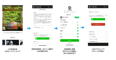 「八代目儀兵衛公式オンラインストア」のLINEログイン