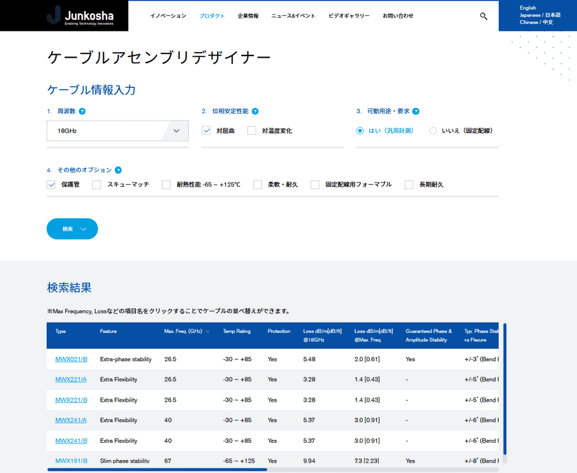 「Junkosha マイクロ波・ミリ波同軸ケーブルアセンブリ」の
製品選定ツール「ケーブルアセンブリデザイナー」を
潤工社がリニューアル