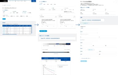 ケーブルアセンブリデザイナー全体像