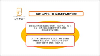 関連する特許内容