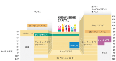 「グランフロント大阪」入居イメージ