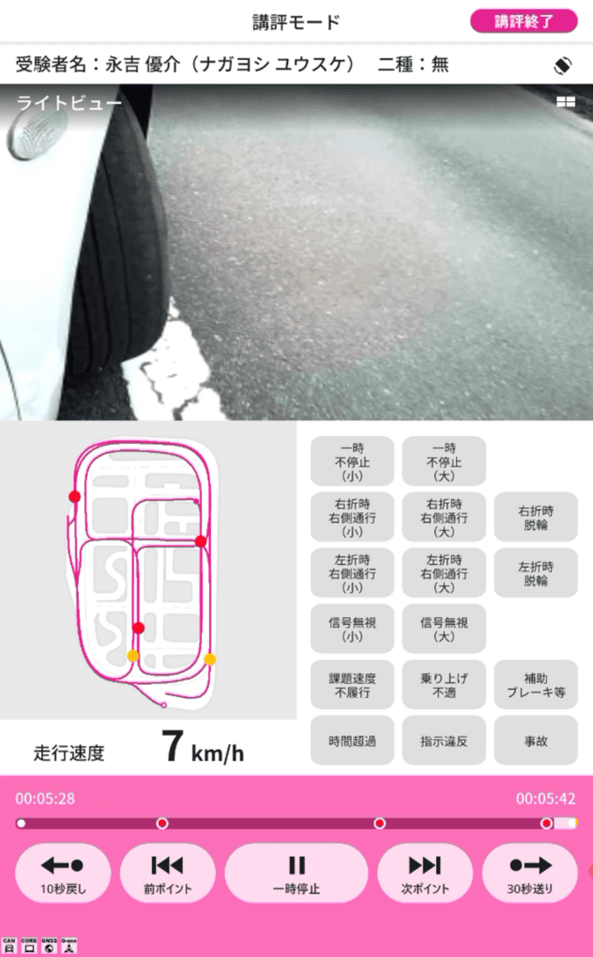 シニア世代とその家族の“運転”に対する不安を解消　
高齢者の「運転技能検査」を支援するシステム『セフモ』提供開始