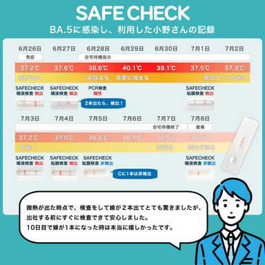 SAFE CHECK　BA.5に感染し、利用した小野さんの記録