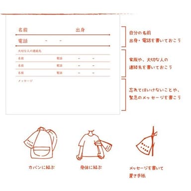 名前・出身・連絡先の記入欄