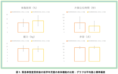 名古屋大学プレスリリースより(2)