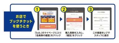 ブックチケット利用手順