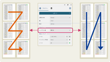 Tablixの改ページ方向の設定