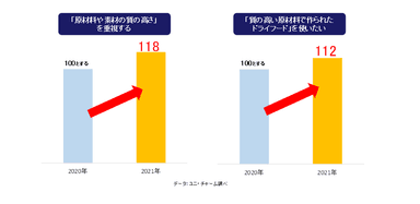 UC画像02